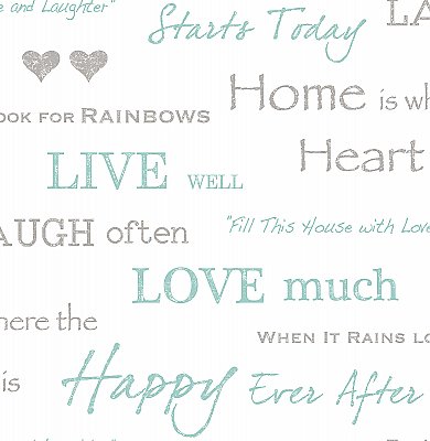 Happy Home Aqua Text Wallpaper