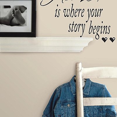 HOME IS WHERE YOUR STORY BEGINS PEEL & STICK QUOTABLE