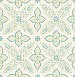 Off Beat Ethnic Turquoise Geometric Floral Wallpaper