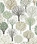 Trees Green Woodland Wallpaper